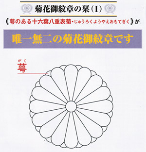 菊花御紋章の栞